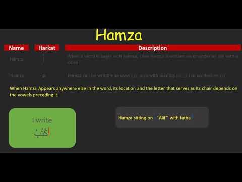 04 Arabic Diacritics (Part 2)