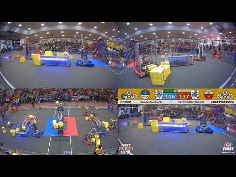 QF2-2 - San Francisco Regional 2018