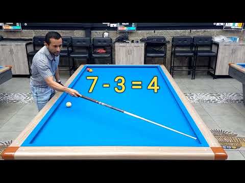 Explanation of the Plus pre-cushion system - 3-cushion billiards 🔴⚪️🟡