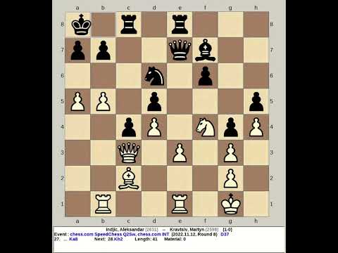 Indjic, Aleksandar vs Kravtsiv, Martyn | SpeedChess Q2Sw 2022, chess com