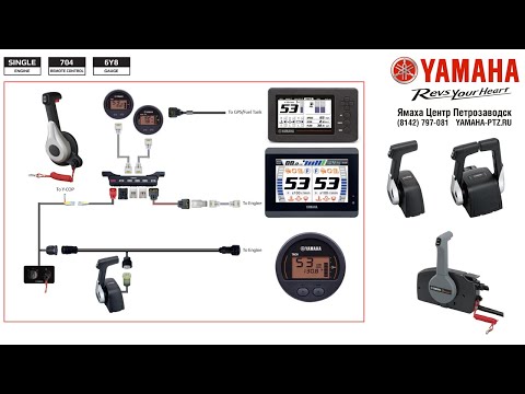 Разные приборы и машинки подключаем к мотору Ямаха, на примере F150/175/200.