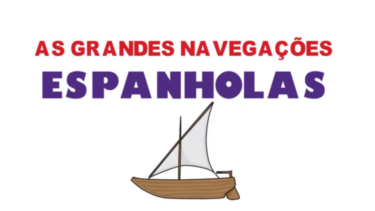 AS GRANDES NAVEGAÇÕES ESPANHOLAS - Aula Didática em Desenhos