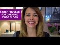 My Exact Process For Creating High Quality Blog Videos It S Easier Than You Think