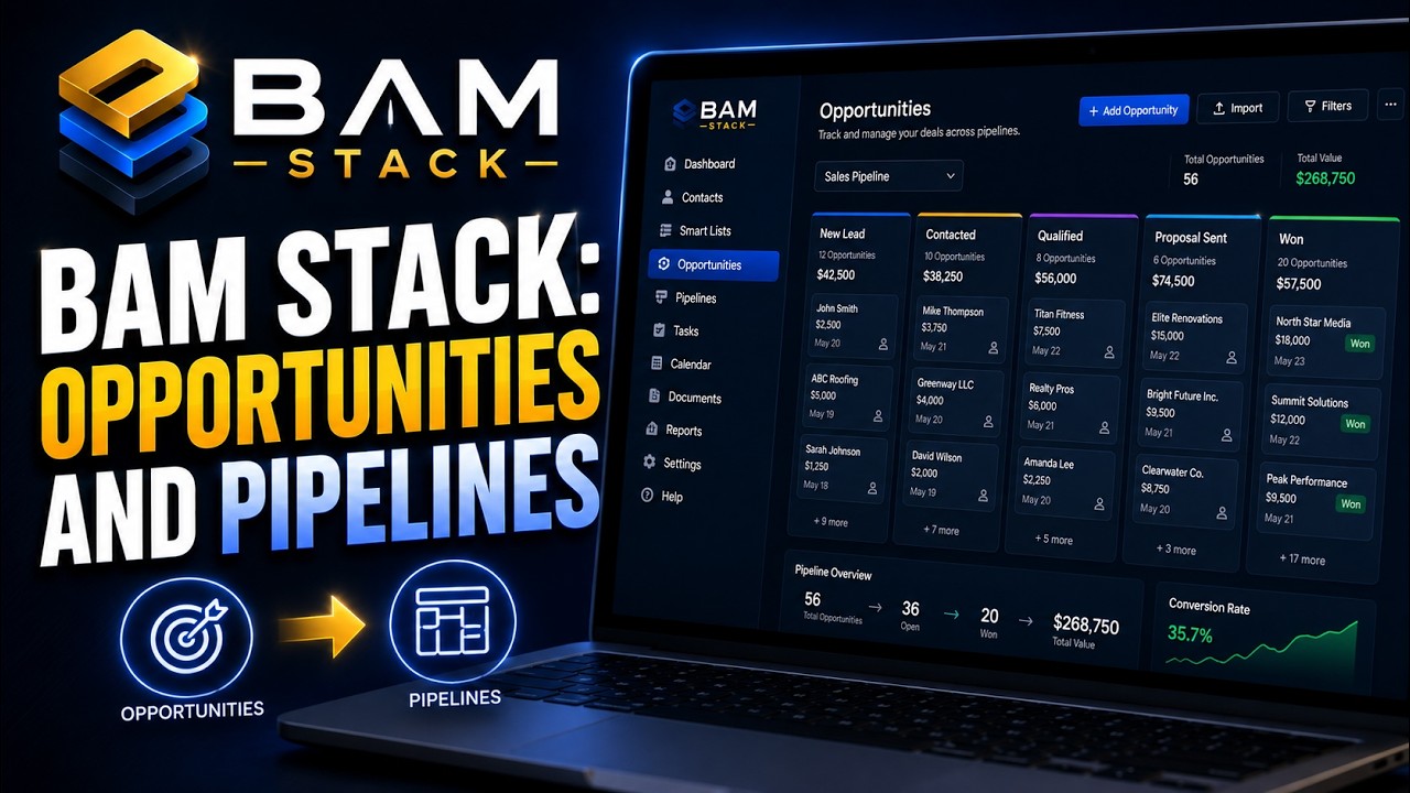 Opportunities and Pipelines