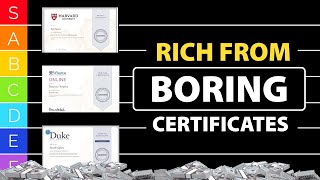 9 Best Boring Certifications For 2025