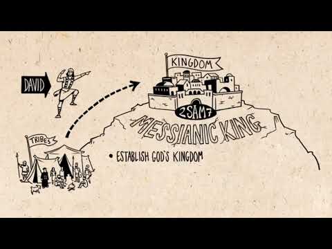 The Book of 1 & 2 Kings | The Rise and Fall of Israel’s Kings Explained | Animated Overview |