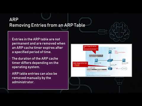 NET-125 - Chapter 9 - Address Resolution [v7 2020]