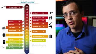 Audio Terminology 101 - The Properties of Sound