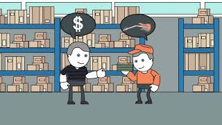 Rented Equipment From Others & Continuing Rental Fees