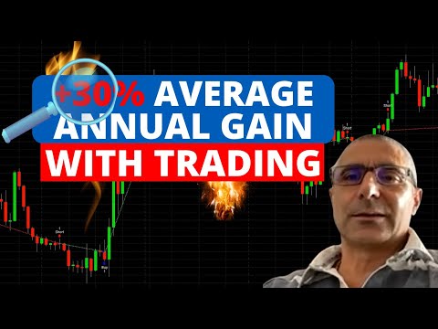 Giuseppe: +30% average annual gain with Trading – Another success story at Unger Academy