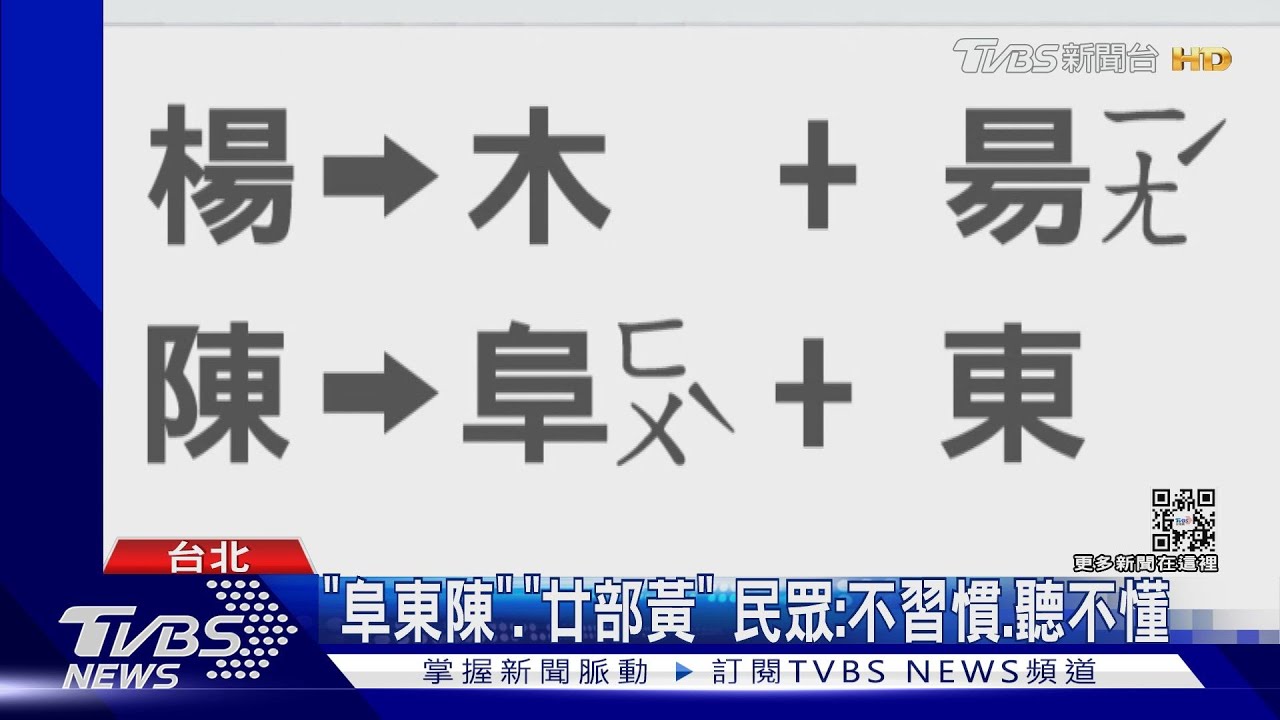 「楊」你怎唸?餐廳訂位講「木易」顧客怒掛電話