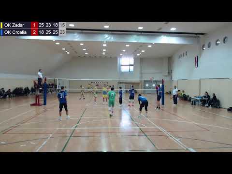 18.1.2026. PH JUNIORI, ZA SEDMO MJESTO, OK ZADAR – OK CROATIA