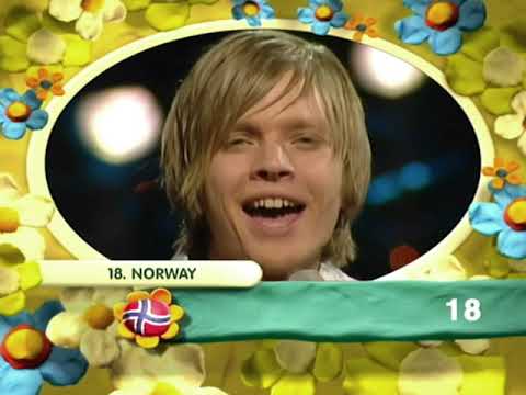 Recap of the 26 songs of the Eurovision Song Contest 2003
