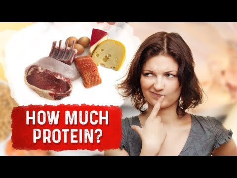 Protein On Keto Diet Clarified - Dr.Berg
