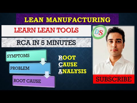Learn ROOT CAUSE ANALYSIS in 5 minutes | Lean Tool 9 | Lean Manufacturing | RCA