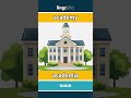 academy - academia video thumbnail
