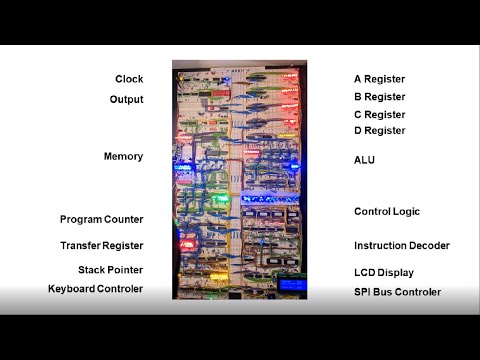 Full 8-Bit Computer on Breadboards