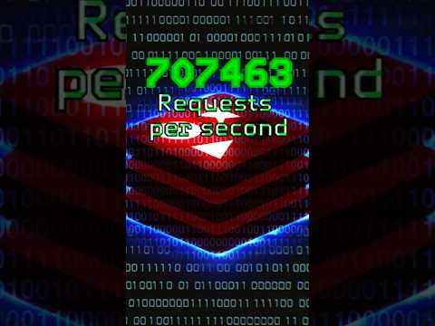 What is Redis!? (In 30 Seconds) 👩💻 #programmer #technology #coder #softwaredeveloper #software