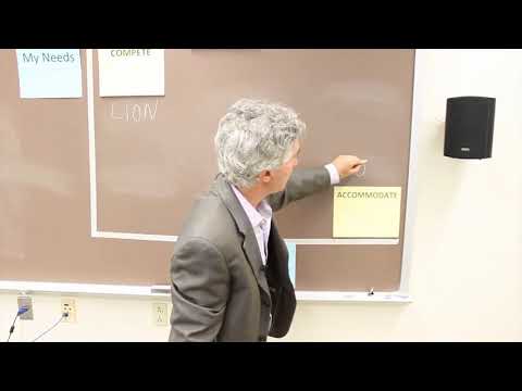 Conflict resolution styles