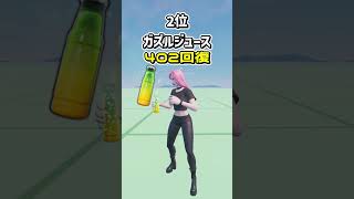 回復量最強ランキング！（最新改定版）【フォートナイト/ゆっくり実況/ふぉーとないとゆっくり/Fortnite】#shorts #フォートナイト