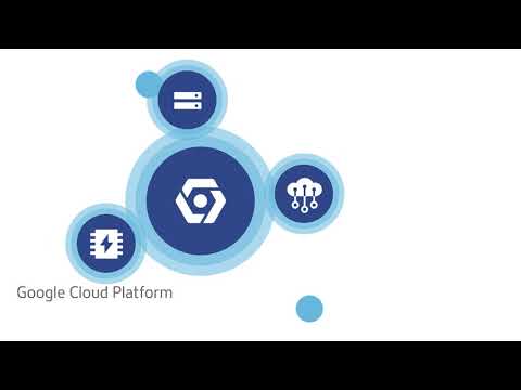 Citrix Workspace for Google Cloud solution video