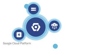 Citrix Workspace for Google Cloud solution video