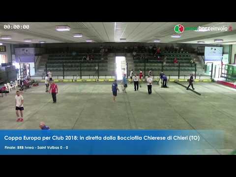 Finale Coppa Europa 2018 - 1° Turno - domenica 10 giugno 2018 - Chieri (TO)