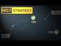 How To Combine Bollinger Bands & Volume (Forex & CFD Stock BB Squeeze Trading Strategy) How To Combine Bollinger Bands & Volume (Forex & CFD Stock BB Squeeze Trading Strategy)