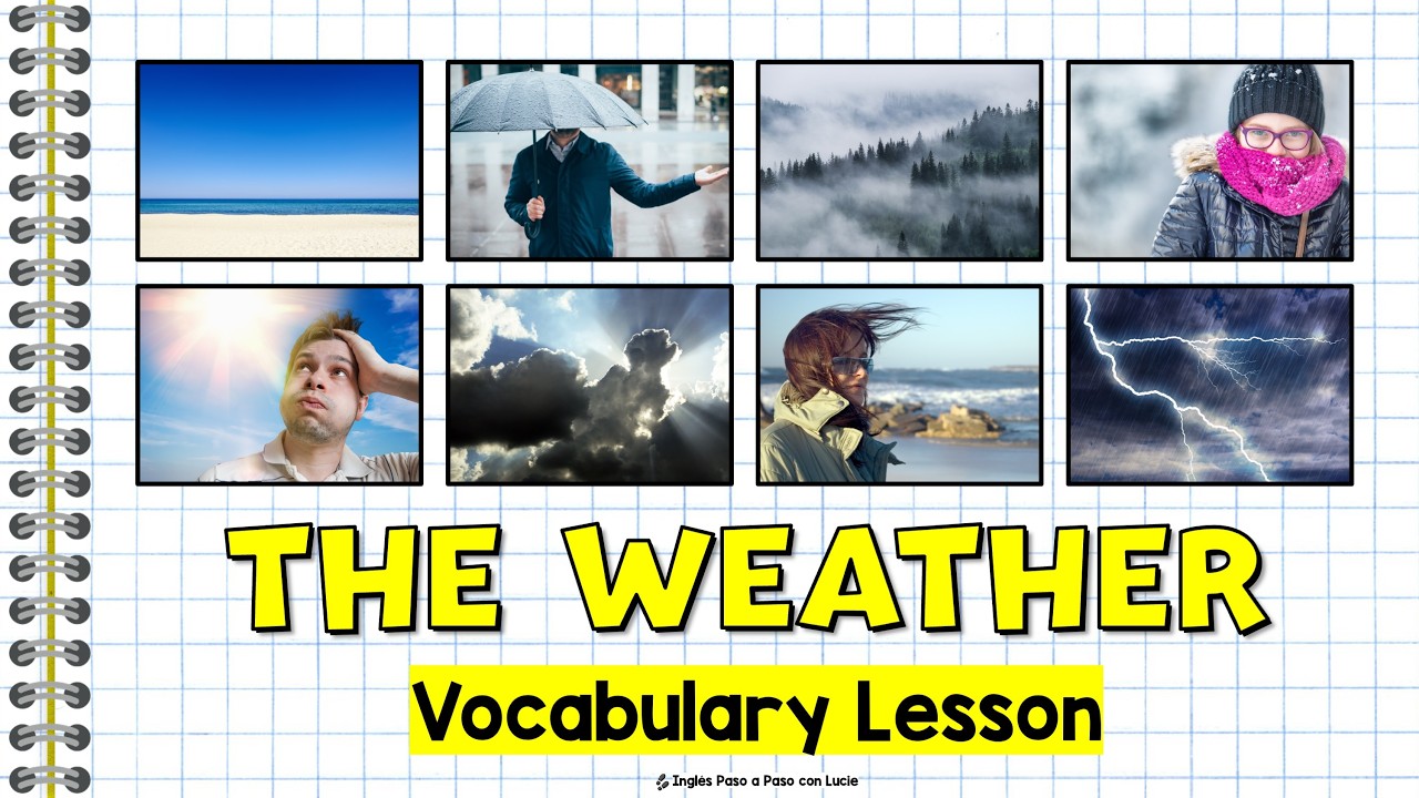 El Clima en Inglés | Vocabulario para Principiantes