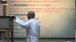 27) Dr. Rasheed 11-02-2015