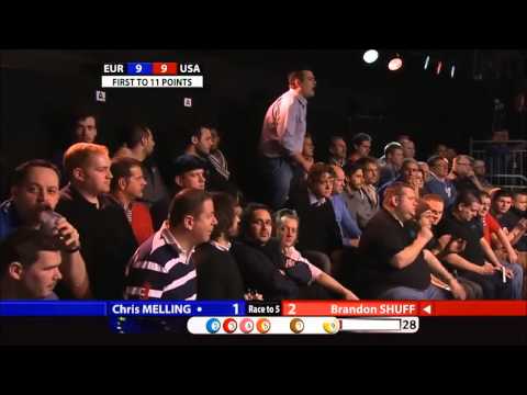 Melling vs Shuff - Mosconi Cup 2012 - Day 4 (720p)