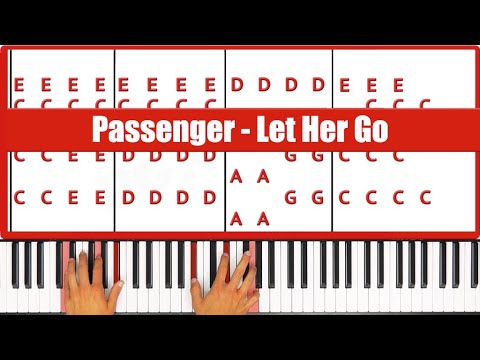 Let Her Go Piano - How to Play Passenger Let Her Go Piano Tutorial!