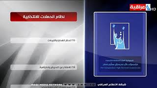 دعوات متواصلة للمشاركة الفاعلة بالأنتخابات المقبلة