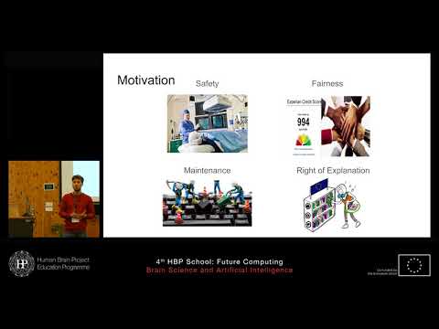 Dimanov Botty - Interpretable Deep Learning