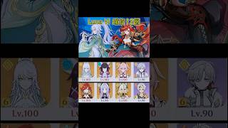 【原神】Luna VI (４月) 螺旋12層 茲白 岩結晶 & マーヴィカ 溶解  [Genshin] V6.5 Spiral Abyss Zibai & Mavuika