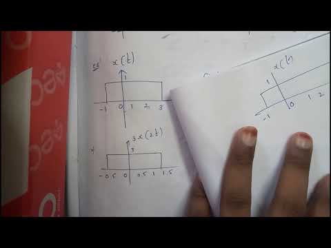 19 Time reversal ||SS ||SEM 4