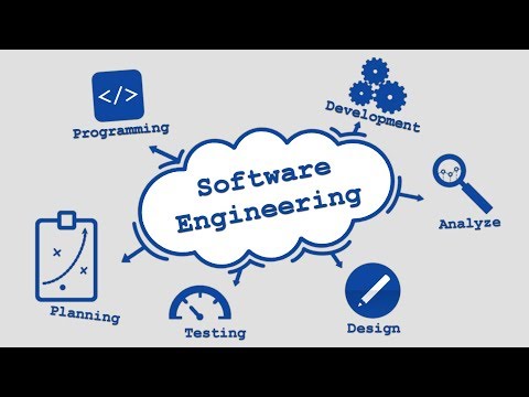 Softwareengineering Tutorial #20 - Event-Driven Architecture