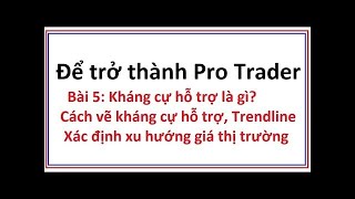 Để trở thành Pro Trader Bài 5: Kháng cự hỗ trợ là gì - Lý thuyết cung cầu - Cách vẽ đường trendline