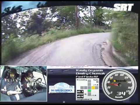 Vasily Gryazin / Dmitry Chumak Rally Corsica 2013 SS10 Onboard