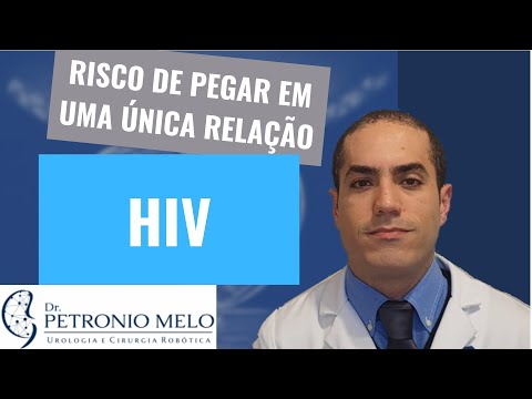 What is the Risk of Getting HIV from a Single Relationship? | Dr. Petronio Melo