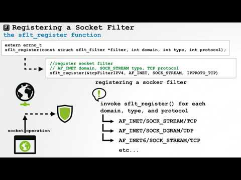 Fire &amp; Ice: Making and Breaking macOS Firewalls