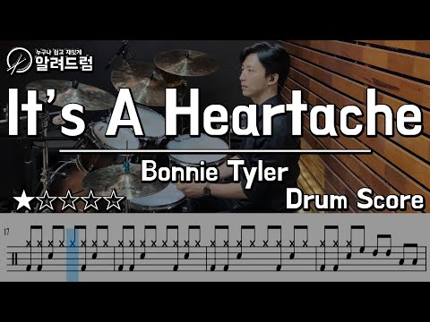 It's A Heartache - Bonnie Tyler DRUM COVER