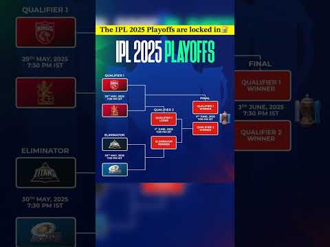 IPL 2025 Playoffs Date and Venue  | IPL 2025 Qualifier 1: PBKS vs RCB Eliminator: GT vs MI