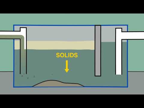 How Grease Interceptors Work (Part 3)