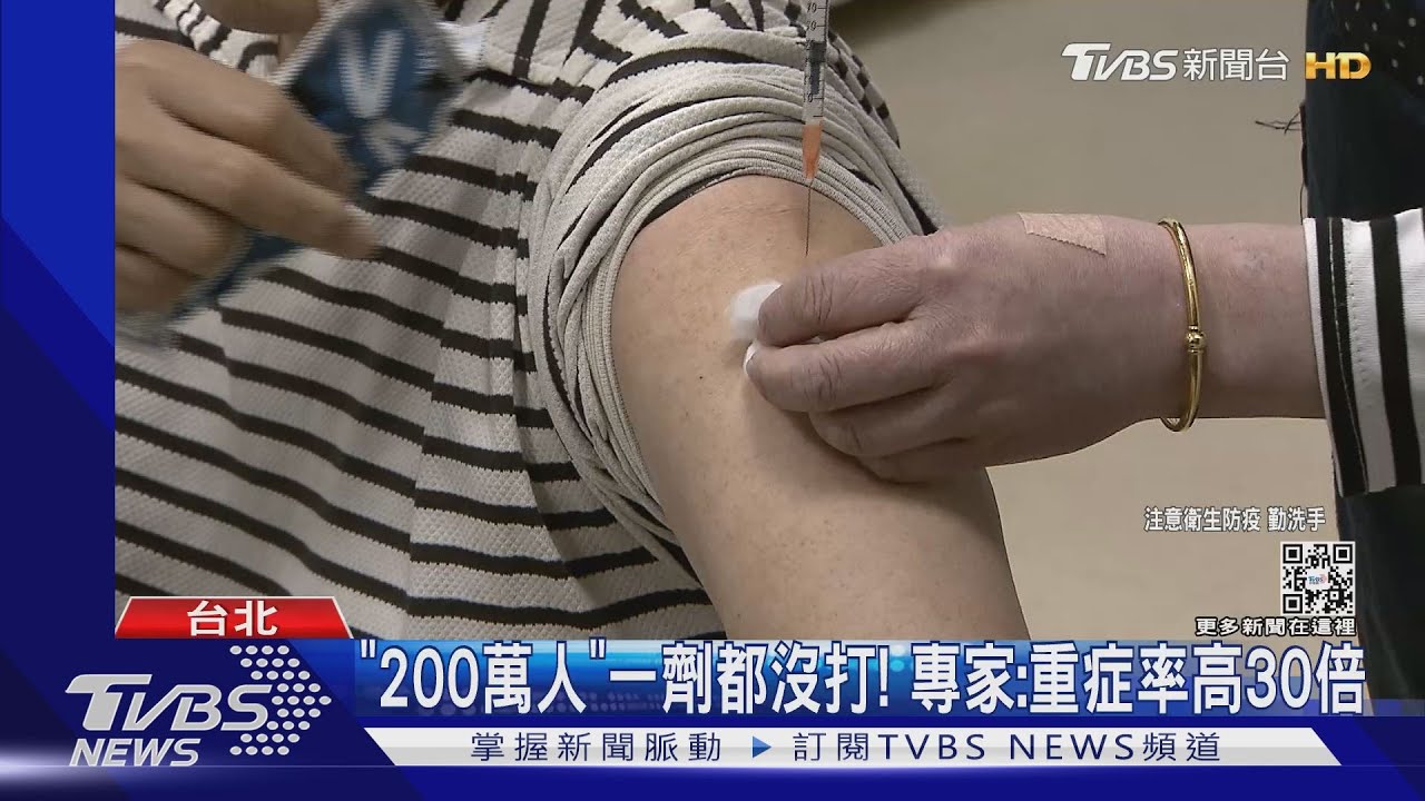 「200萬人」一劑都沒打! 專家:重症率高30倍