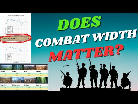 HOI4: Does Combat Width Really Matter?