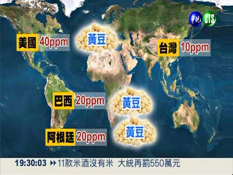 黃豆殘藥沒驗過! 你我早吃下肚?