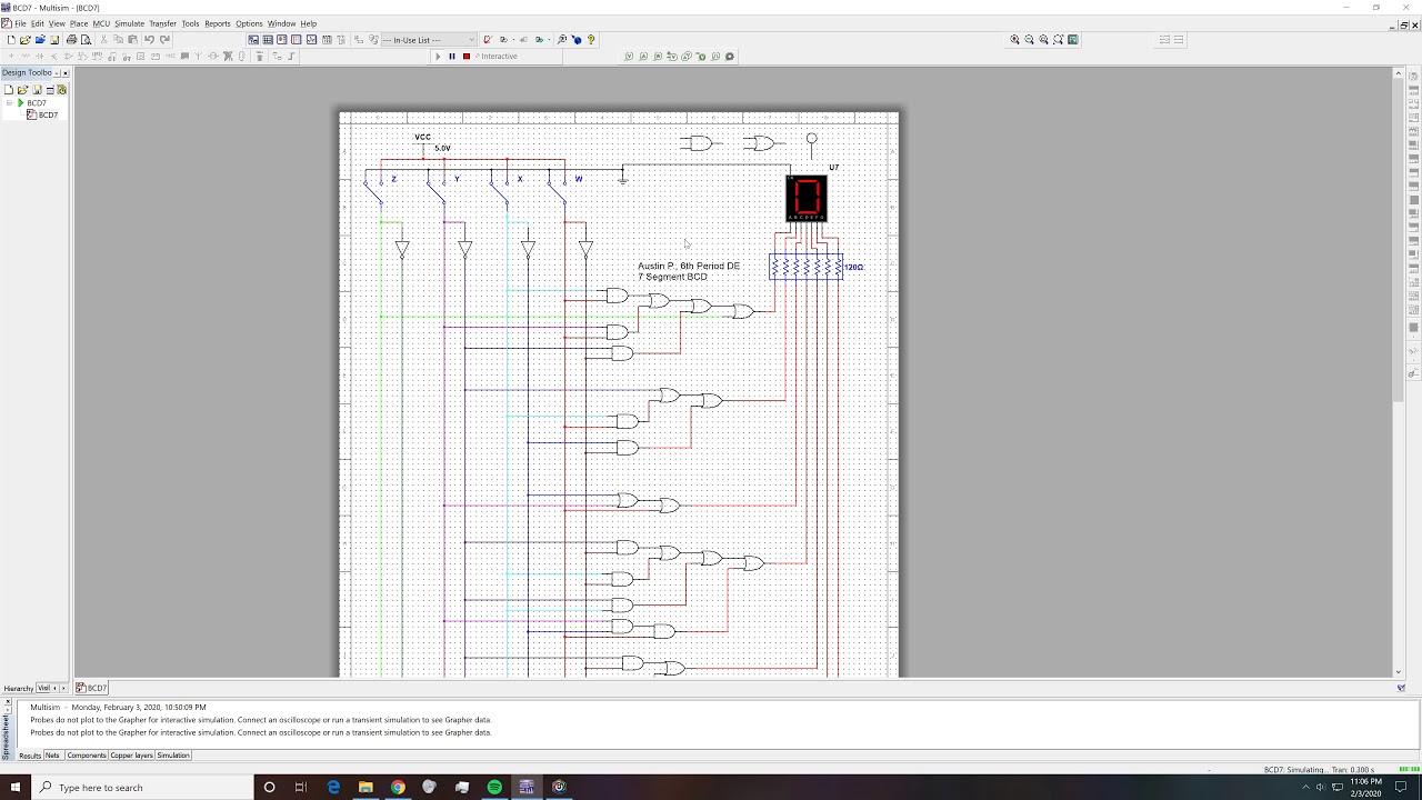 Seven Segment Binary-Coded Decimal