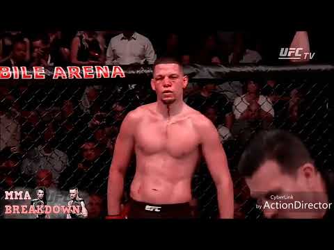 Nate Diaz v Conor Mcgregor (Highlights) Eminem ft Tupac Last King's