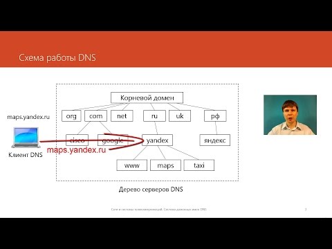 Протокол DNS | Курс 'Компьютерные сети'